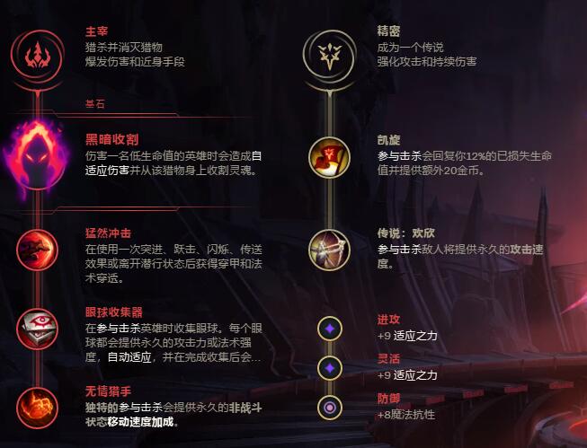 无限火力剑圣出装攻略：无尽叠加，伤害飙升