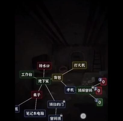 文字逃脱第六关“地下之境”：通关攻略详解与心得体会