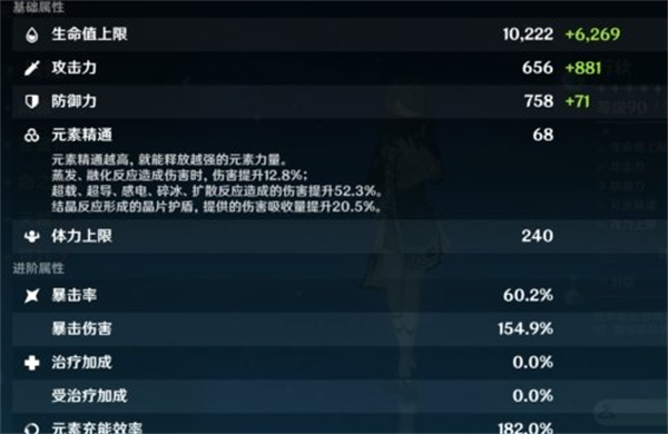 原神圣遗物快速拉满全攻略：从攒材料到强化技巧