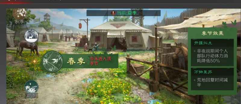 四序天象玩法全解析：季节变化与策略应对