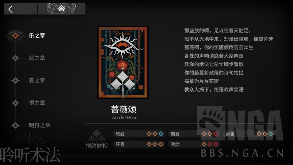 明日方舟循心觅迹全情绪组合攻略