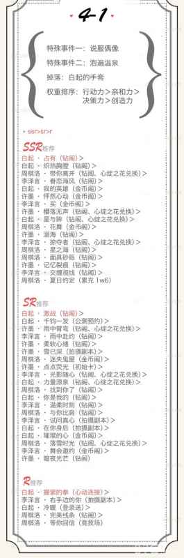 恋与制作人精英4-1攻略：白起手套掉落全解析及通关技巧
