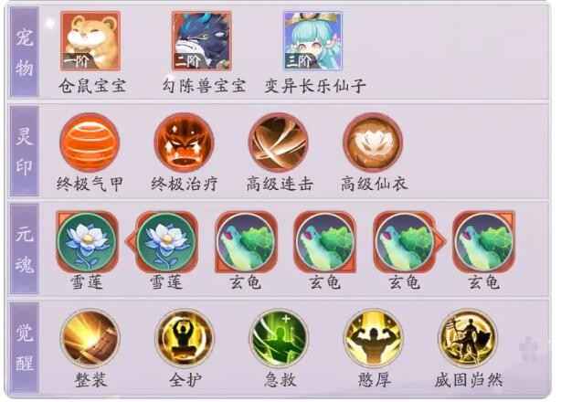 天境传说司命角色全解析：雨族圣女的神秘故事