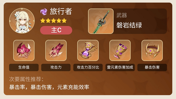 原神旅行者雷详细装备推荐攻略大全