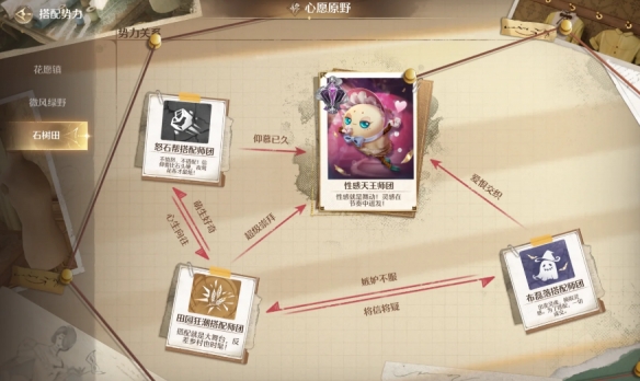 无限暖暖性感天王挑战解锁全攻略：详细步骤与所需分数解析
