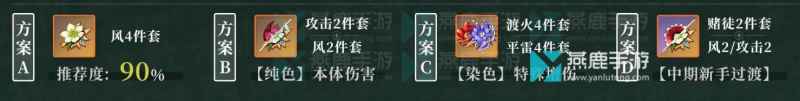 原神鹿野院平藏武器圣遗物推荐