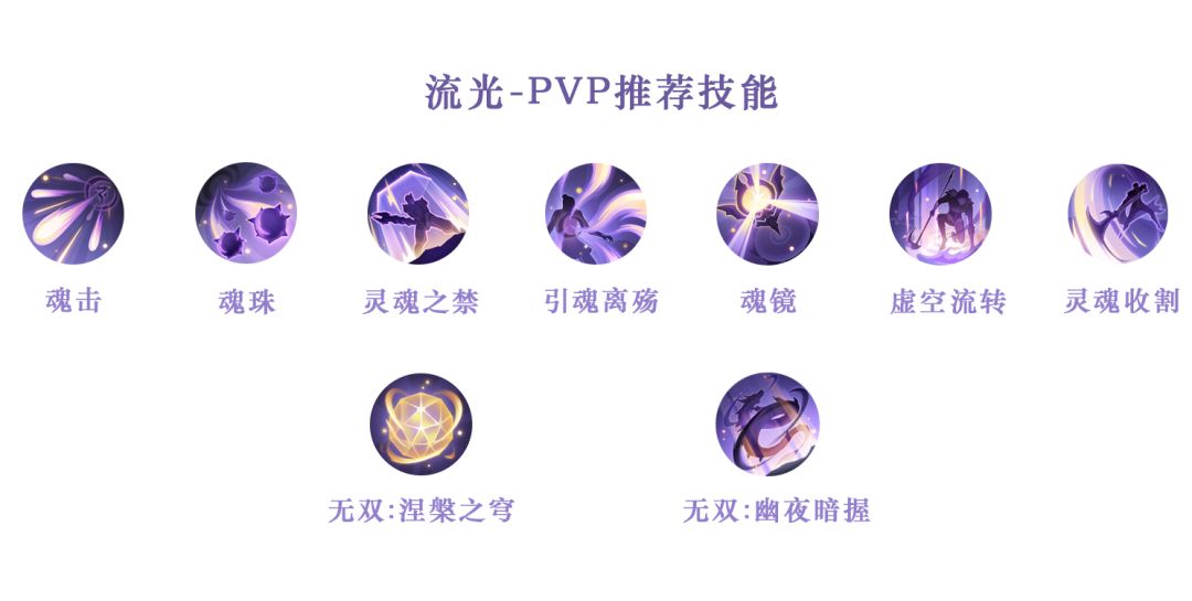天谕手游流光技能搭配指南：PVE／PVP推荐组合