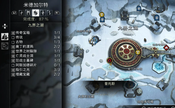 战神诸神黄昏神秘遗物隐藏要素全解析