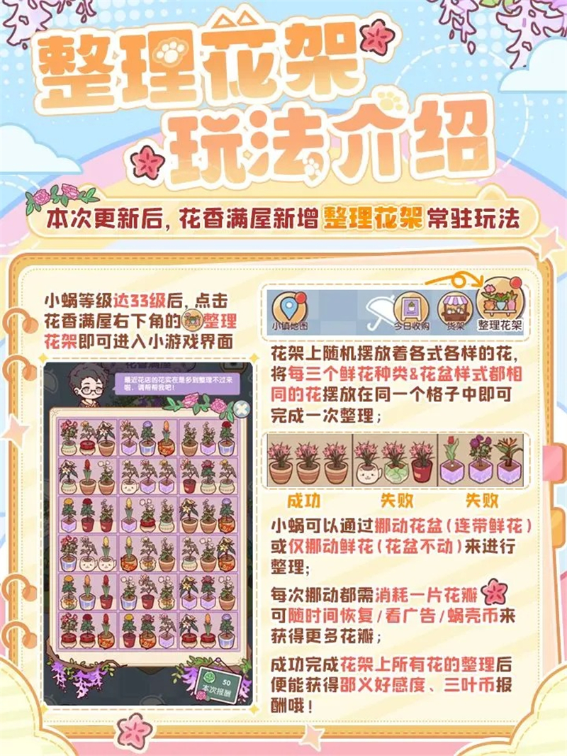 我的休闲时光整理花架心得