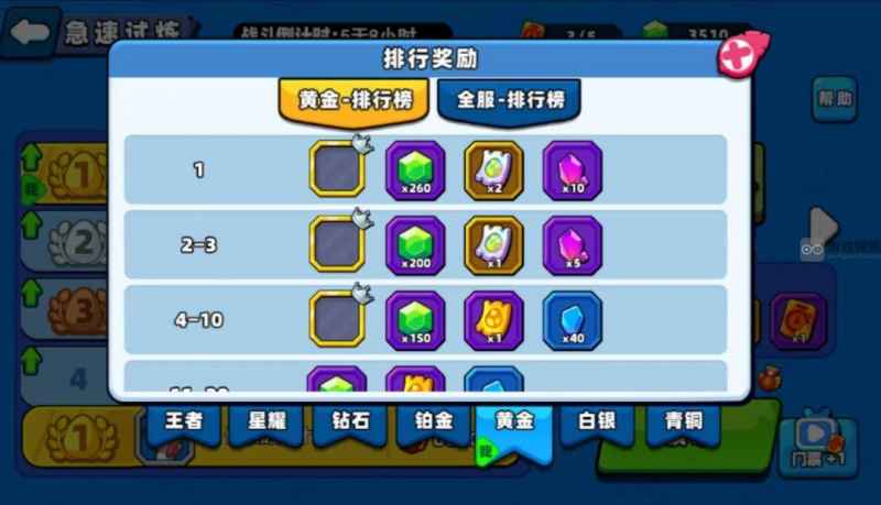 小鸡舰队出击：急速试炼排行榜玩法全解析