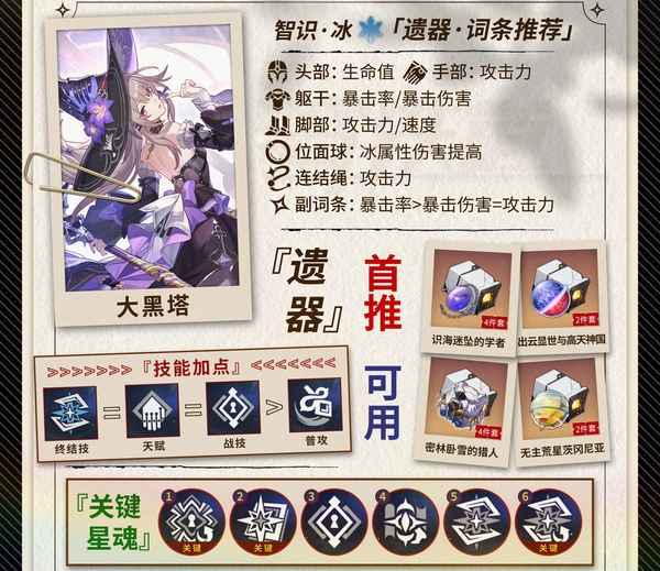 崩坏星穹铁道大黑塔加点攻略：核心技能与属性配置分享