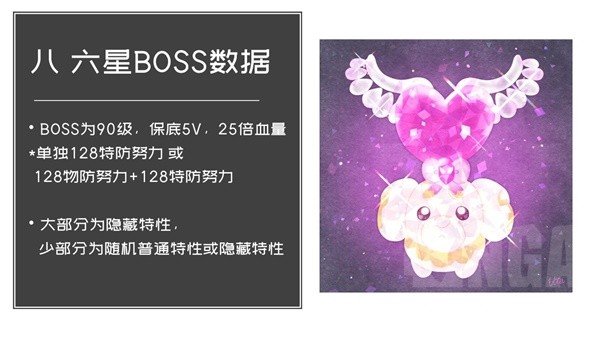 宝可梦朱紫太晶团体战心得分享