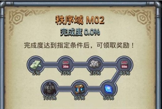 不思议迷宫M02秩序域解锁全攻略：从战力提升到领域进入