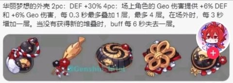 原神2.3新圣遗物深度解析：效果、定位与玩法策略