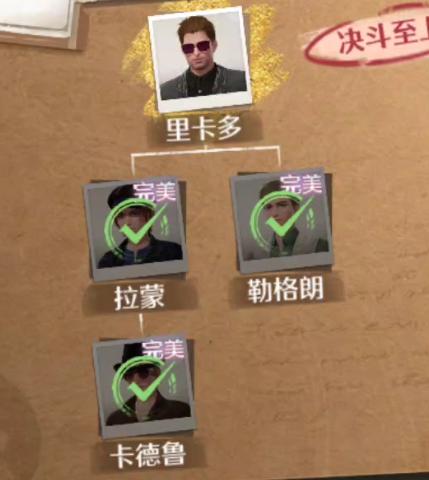 无限暖暖里卡多什么时候出现-无限暖暖里卡多几点出现