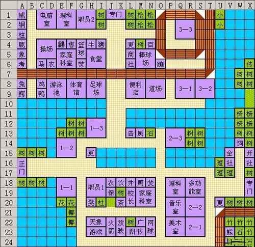 口袋学院物语2：学院布局策略与心得分享