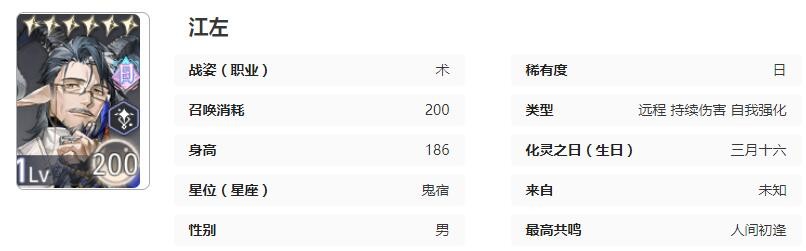 咏月风雅江左怎么样-江左技能属性图鉴