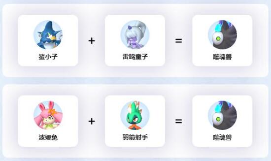 噬魂兽配种秘籍大公开：多种公式助你轻松养成