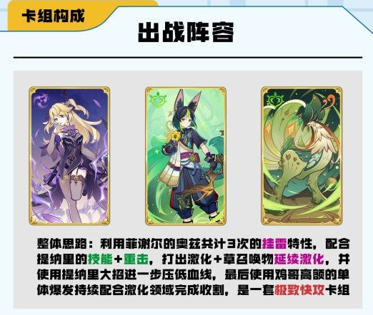 原神七圣召唤双草激化卡组深度解析与实战技巧