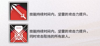 明日方舟坚雷技能全解析：攻击型重装干员深度评测