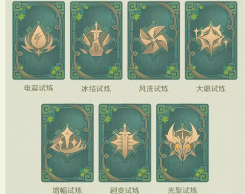 原神迷城战线光界篇通关指南：符文挑战与角色选择全解析