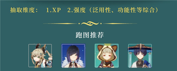 原神绮良良配队推荐：XP向的可爱猫猫，适合探索和XP玩家