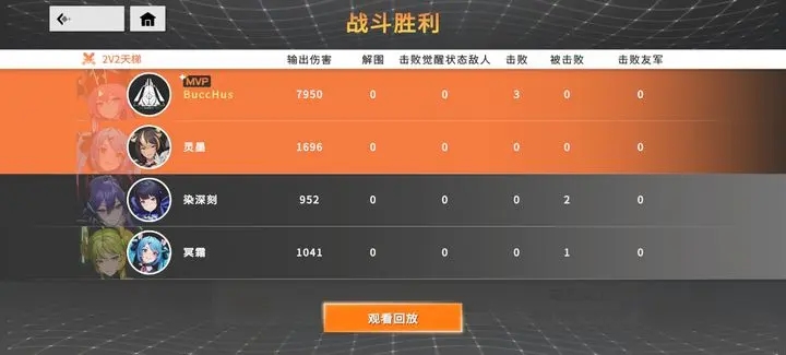 星之翼阿依达玩法全解析：连招技巧与实战策略