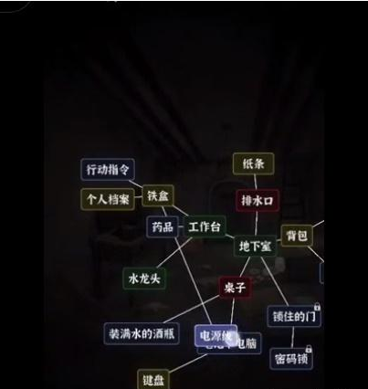 文字逃脱第六关“地下之境”：通关攻略详解与心得体会