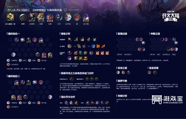 云顶之弈S9祖安皮枪玩法详解：强度解析与运营技巧