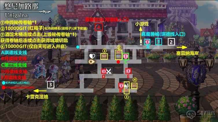 另一个伊甸星之梦的梦旅程通关全攻略