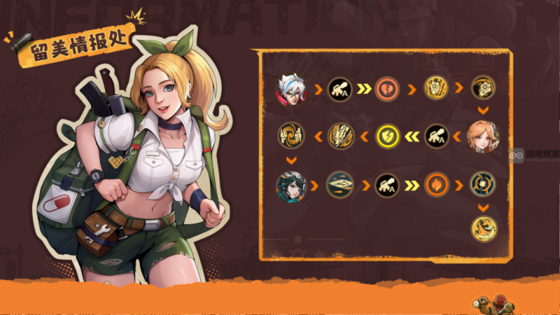 合金弹头觉醒董浣珑多元配队思路深度解析