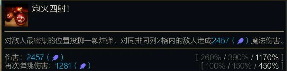 云顶之弈S14赛博之城前瞻：赛博朋克风潮席卷棋盘，全弈子清单揭秘