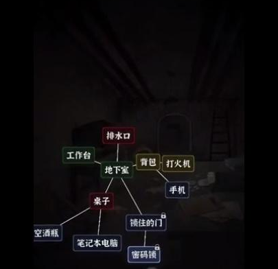 文字逃脱第六关“地下之境”：通关攻略详解与心得体会