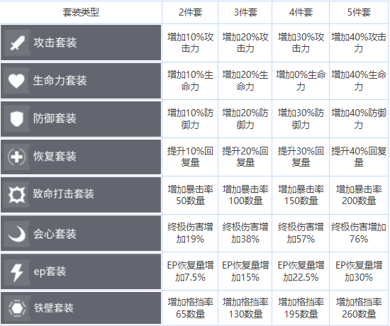 星链计划新手入门指南：从基础到进阶的全面攻略
