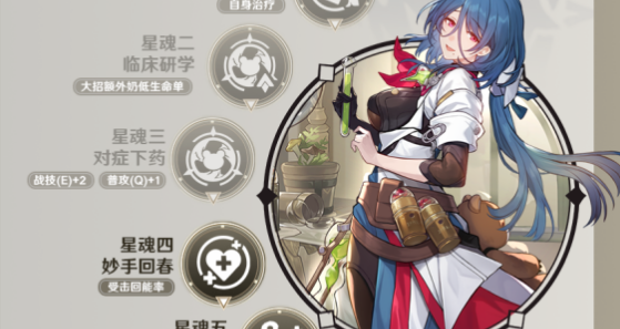崩坏星穹铁道娜塔莎星魂怎么选：高难本生存与输出的选择策略