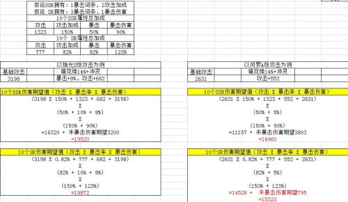 山海镜花灵器怎么选：SR灵器也能超强力，关键看你怎么搭配！