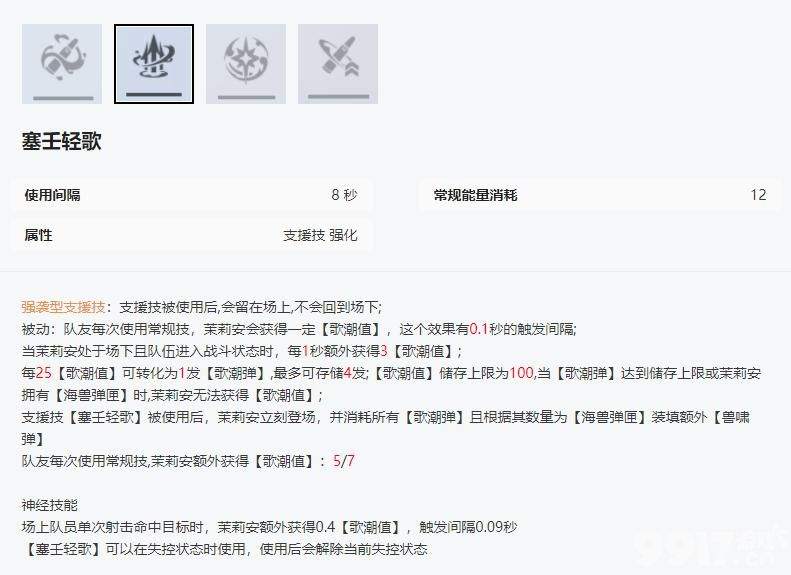尘白禁区强力角色推荐及技能解析