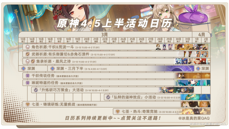 原神4.5上半活动全记录