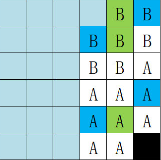 召唤与合成2尼普勒通关秘籍