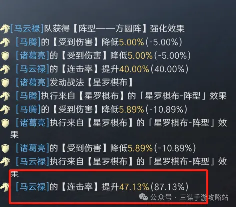 基于文章内容,以下是一个更优化的