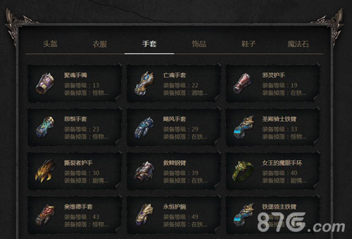 拉结尔装备全攻略：部位详解与搭配指南
