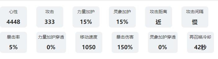 咏月风雅江左怎么样-江左技能属性图鉴
