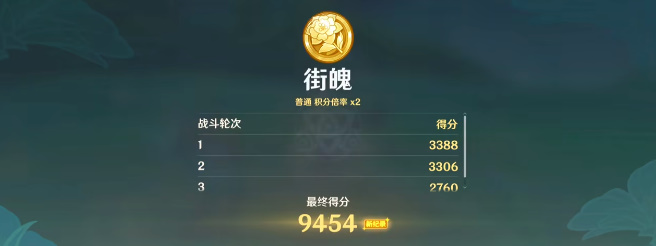 原神蔷薇再开时第五天通关攻略