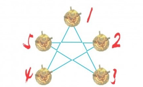 原神曲径通幽之处石柱点亮顺序全解析