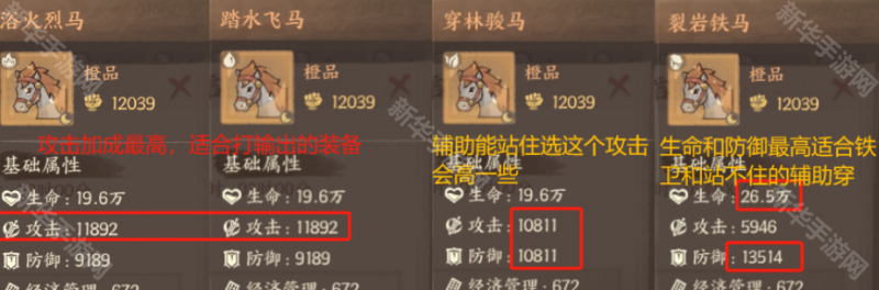 在这城有良田里寻橙马全攻略