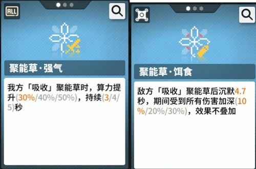 少女前线云图计划环境函数怎么选