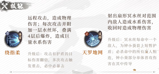 新不良人侠客钟小葵：高伤射手与忠诚之魂的深度解析