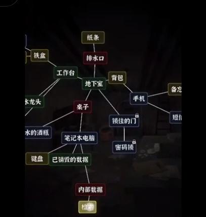 文字逃脱第六关“地下之境”：通关攻略详解与心得体会