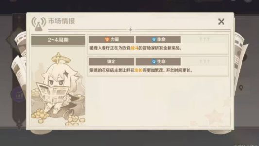 原神升炼研巧万策金药剂配方全攻略