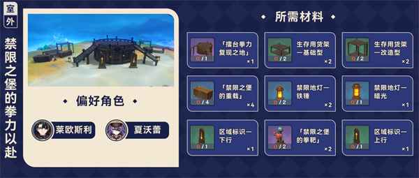 原神4.3枫丹尘歌壶赠礼套装材料全解析